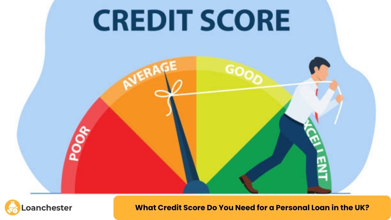 Required Credit Score