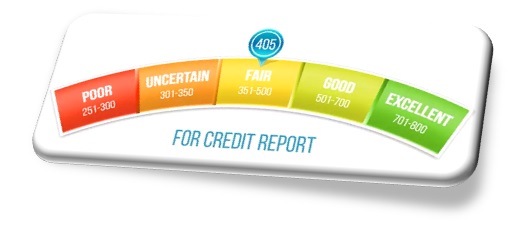 advantages of emergency loans